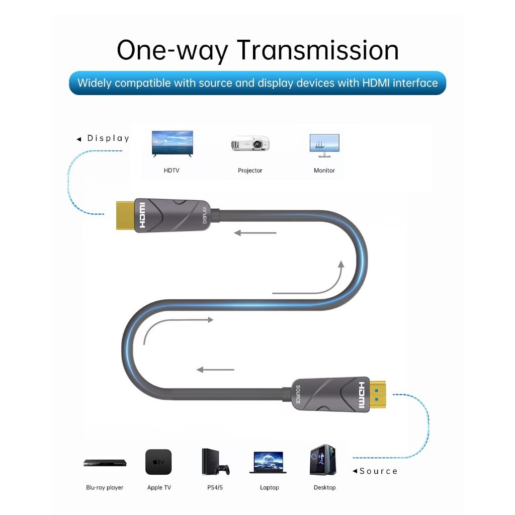 Kimtabo 4K Fiber Optic HDMI Cable, 100ft.