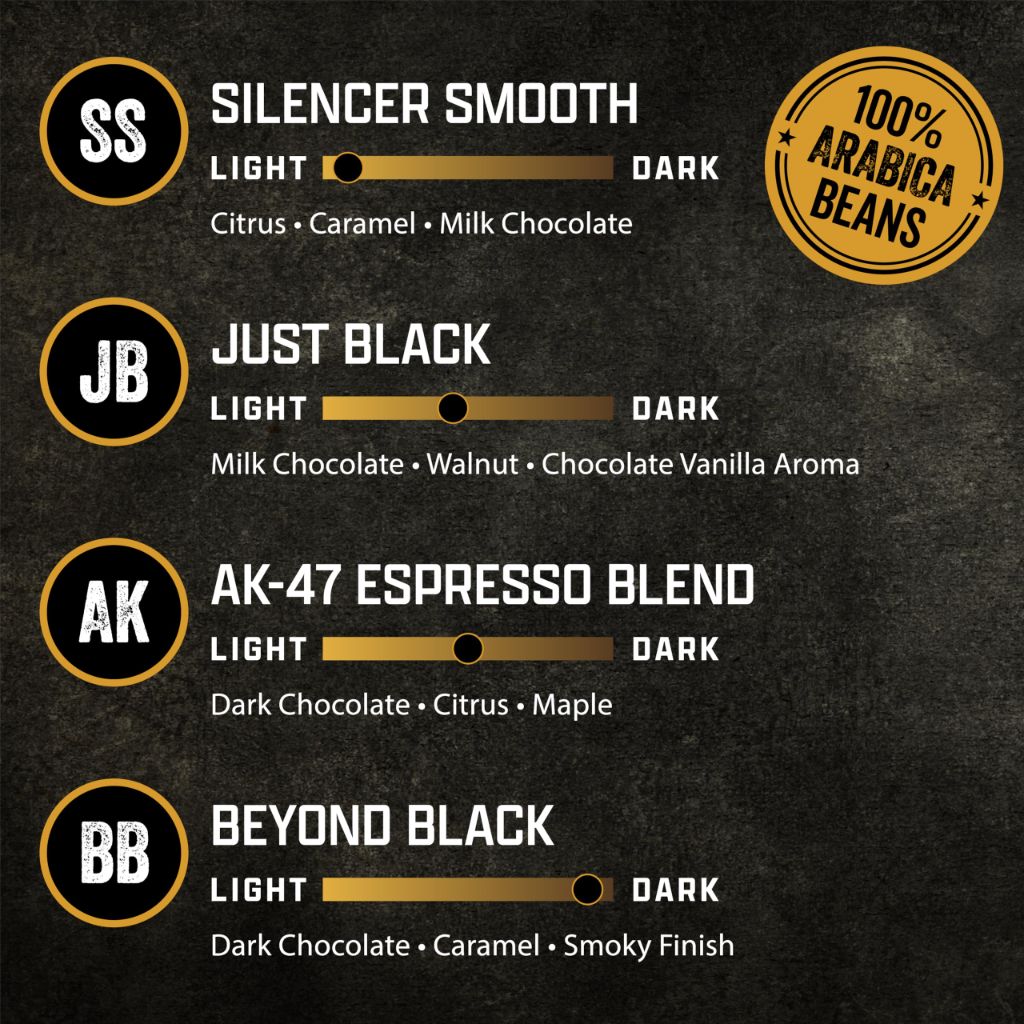 Black Rifle Coffee Company Supply Drop Variety Pack (48 Count of K Cups)
