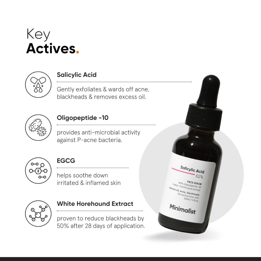 Minimalist Salicylic Acid 2% Serum For Acne, Blackhead & Open Pores - 1 Fl Oz/30ml