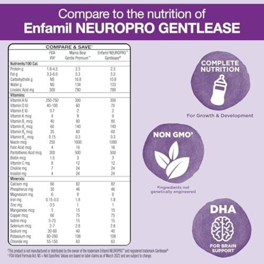 Mama Bear Gentle Premium Baby Formula Powder Immune Blend 6, 33.2oz