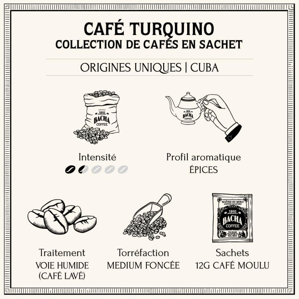 Bacha Coffee | Turquino Cuba Single Origin, Medium Dark Roast, 100% Arabica Specialty Coffee, 12 Coffee Drip Bags