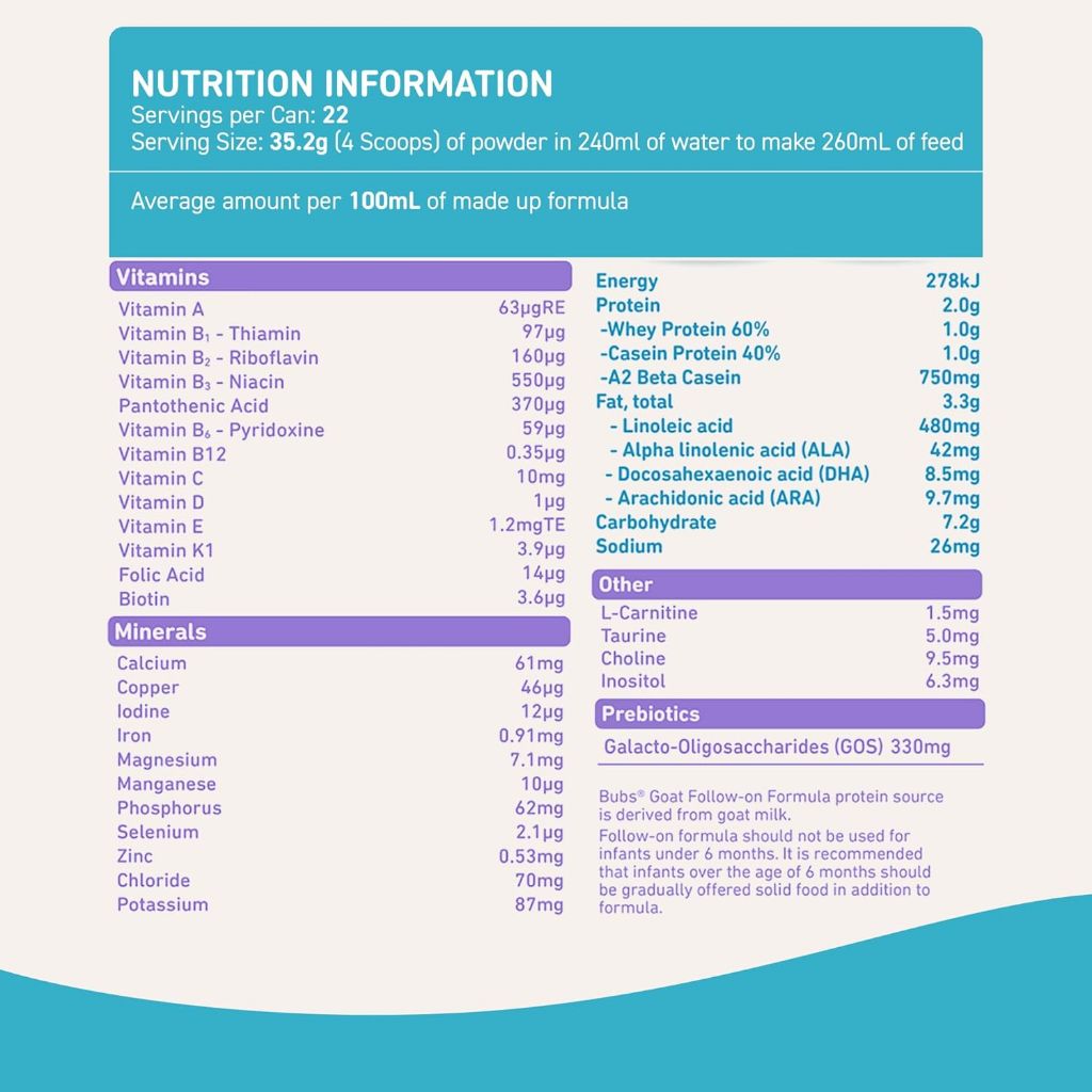 Bubs Goat Milk Infant Formula Stage 2, Infants 6-12 months, 14.1 oz