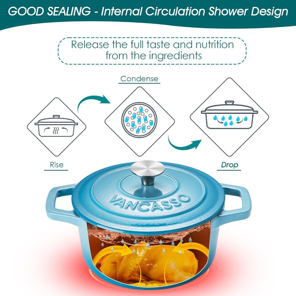 Vancasso Enameled Round Cast Iron Dutch Oven Pot w/ Lid, Non Stick 3.8 Qt, Blue