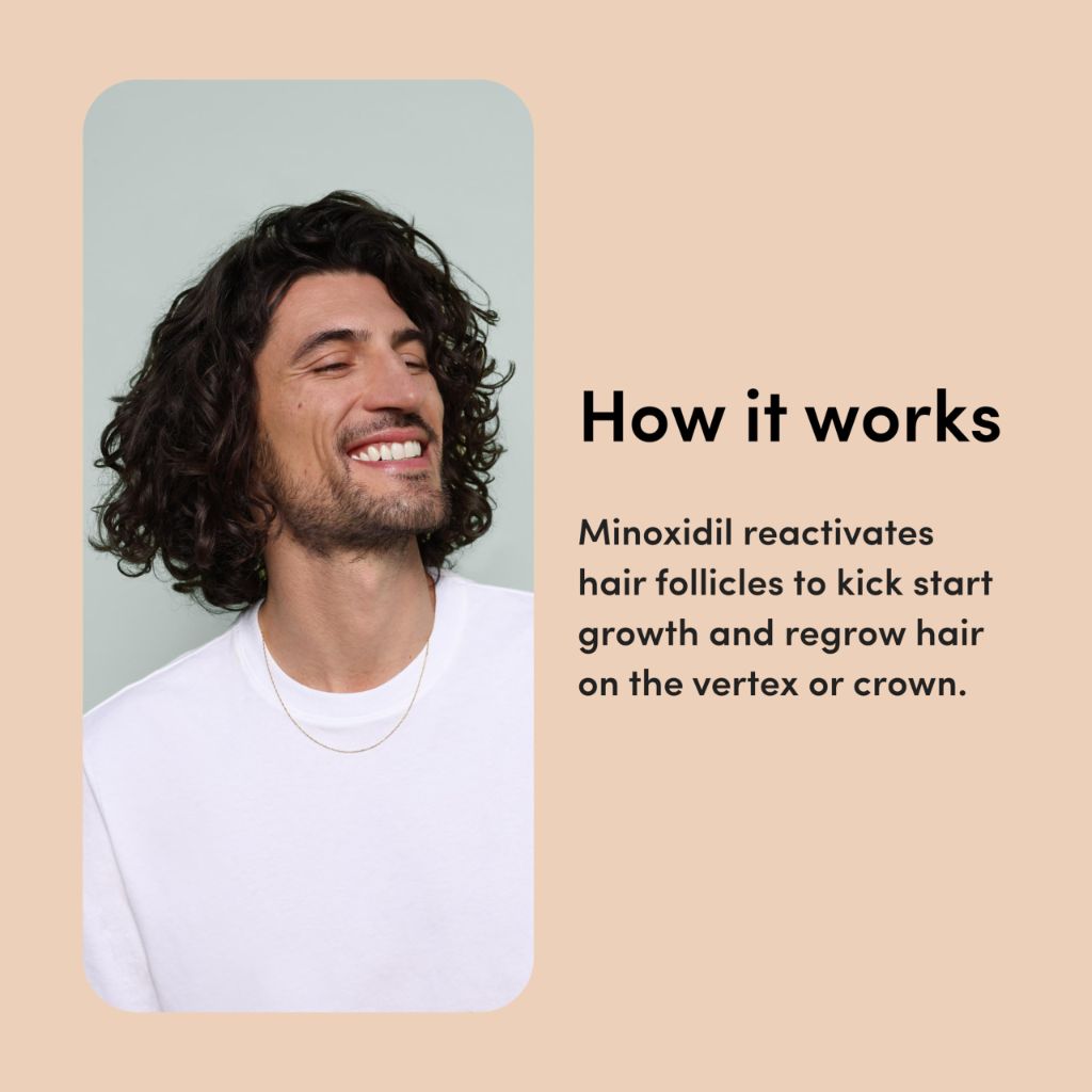 Hims Topical Minoxidil Solution, 5% - Extra Strength Hair Growth Treatment for Men - Unscented