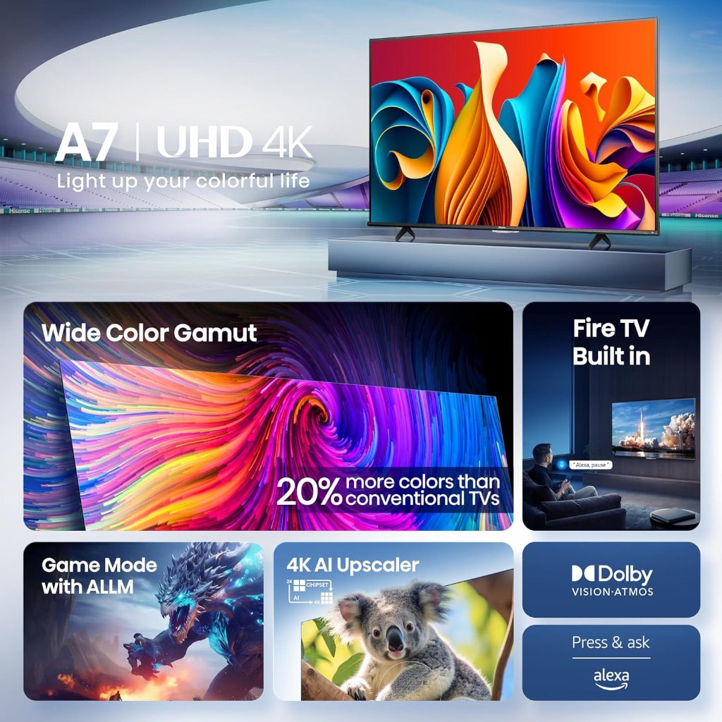 Hisense 65" Class A7 Series (65A7NF,2025 Model) 4K UHD Smart Fire TV, Voice Remote with Alexa, Wide Color Gamut, HDR10+, Dolby Vision, Dolby Atmos, Game Mode, ALLM, Stream Live TV Without Cable