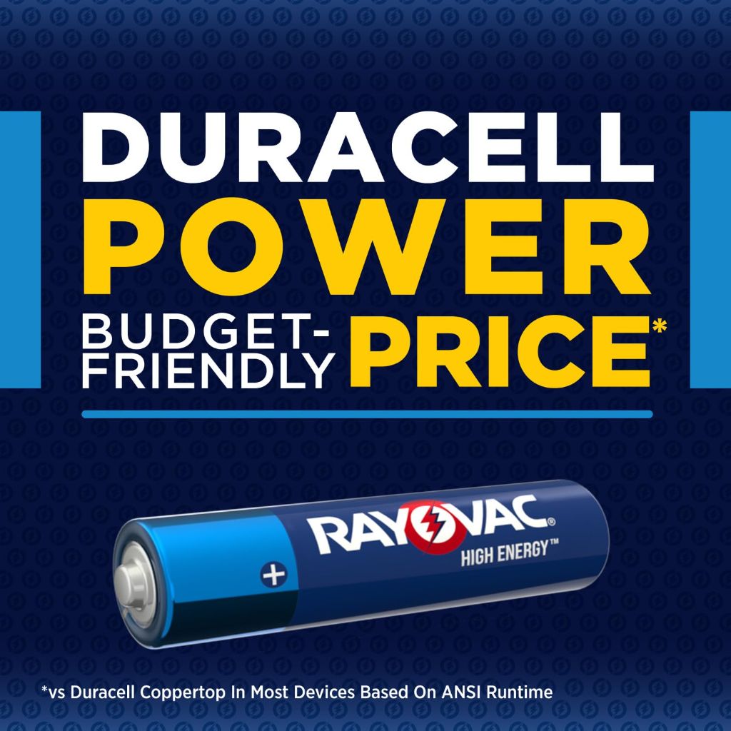 Rayovac High Energy AAA Batteries (16 Pack), Alkaline Triple A Batteries