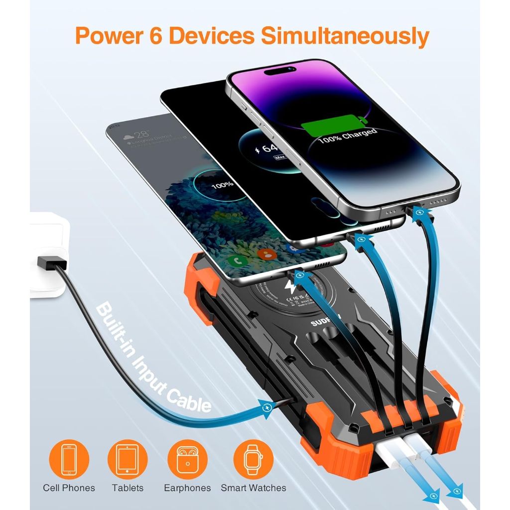 Portable Wireless Solar Charger Power Bank, 36000mAh with USB-C In/Output, 15W Fast Charging External Battery Pack (Black-Orange)