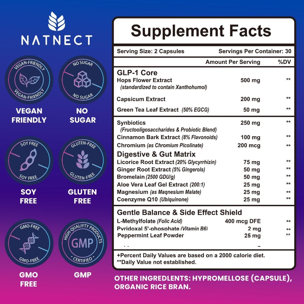 GLP-1 Supplement Support, GLP Activate Natural Formula, GLP-1 Supplement for Metabolic, Energy, GLP-1 Support, Take Before Meal (60 Capsules)