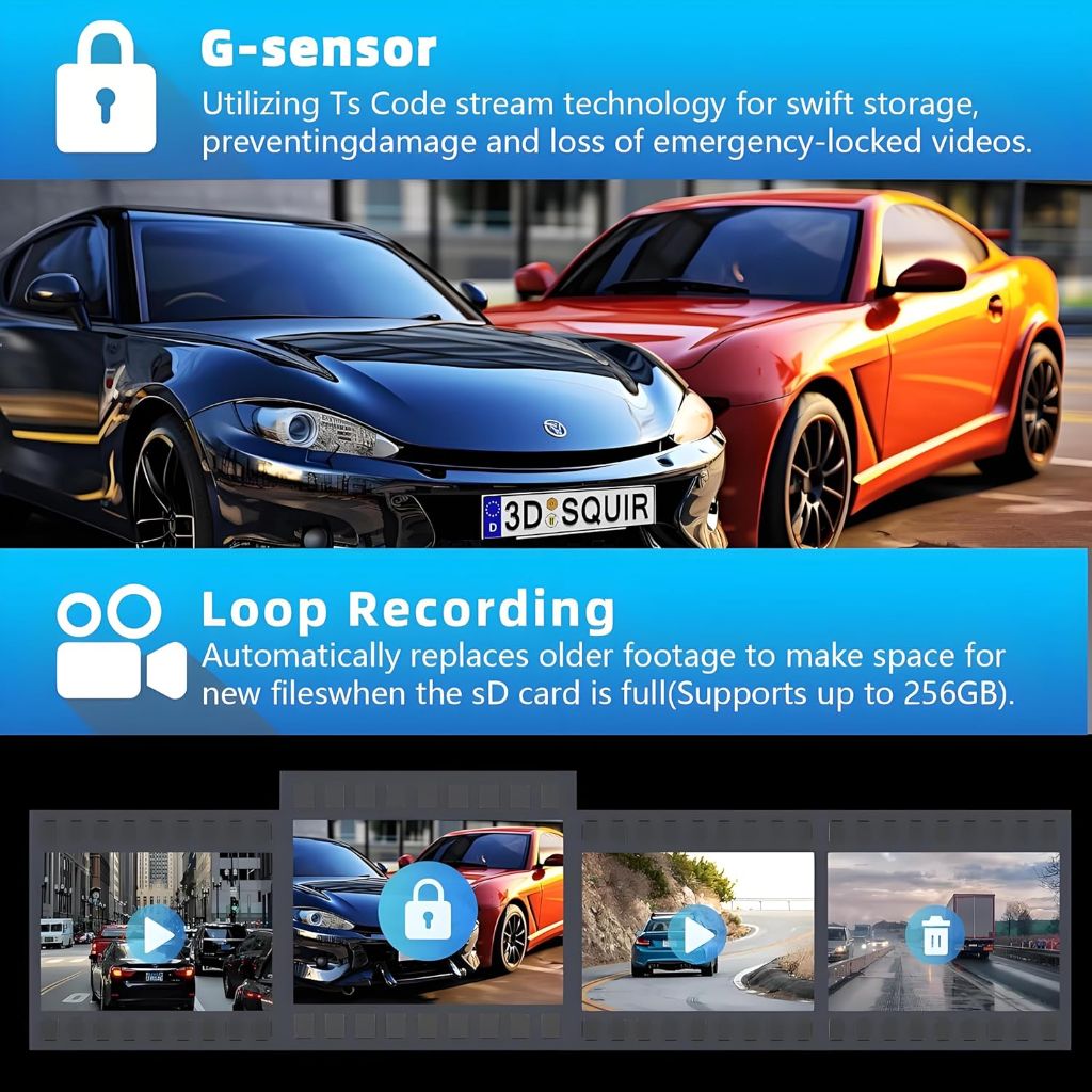 Doock 3 Channel 4K Dash Cam Front, 1080P Dash Camera Rear and Inside for Cars with 3.16 IPS Screen, 64GB Card