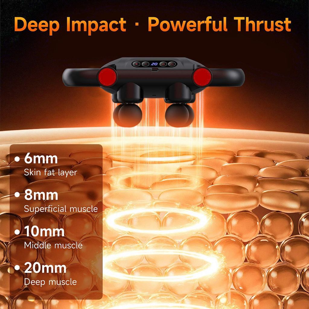 ZEDRIWELL 6-Head Massage Gun Set, Deep Tissue Percussion Massager with 5 Modes & 20 Intensity Levels
