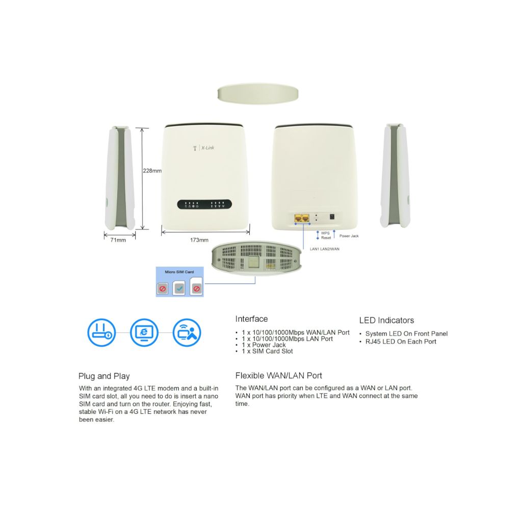 X-Link AX3000 Dual Band WiFi 6, 4G LTE CAT12 Router with Unlocked SIM Card Slot, 3000Mbps - Gray