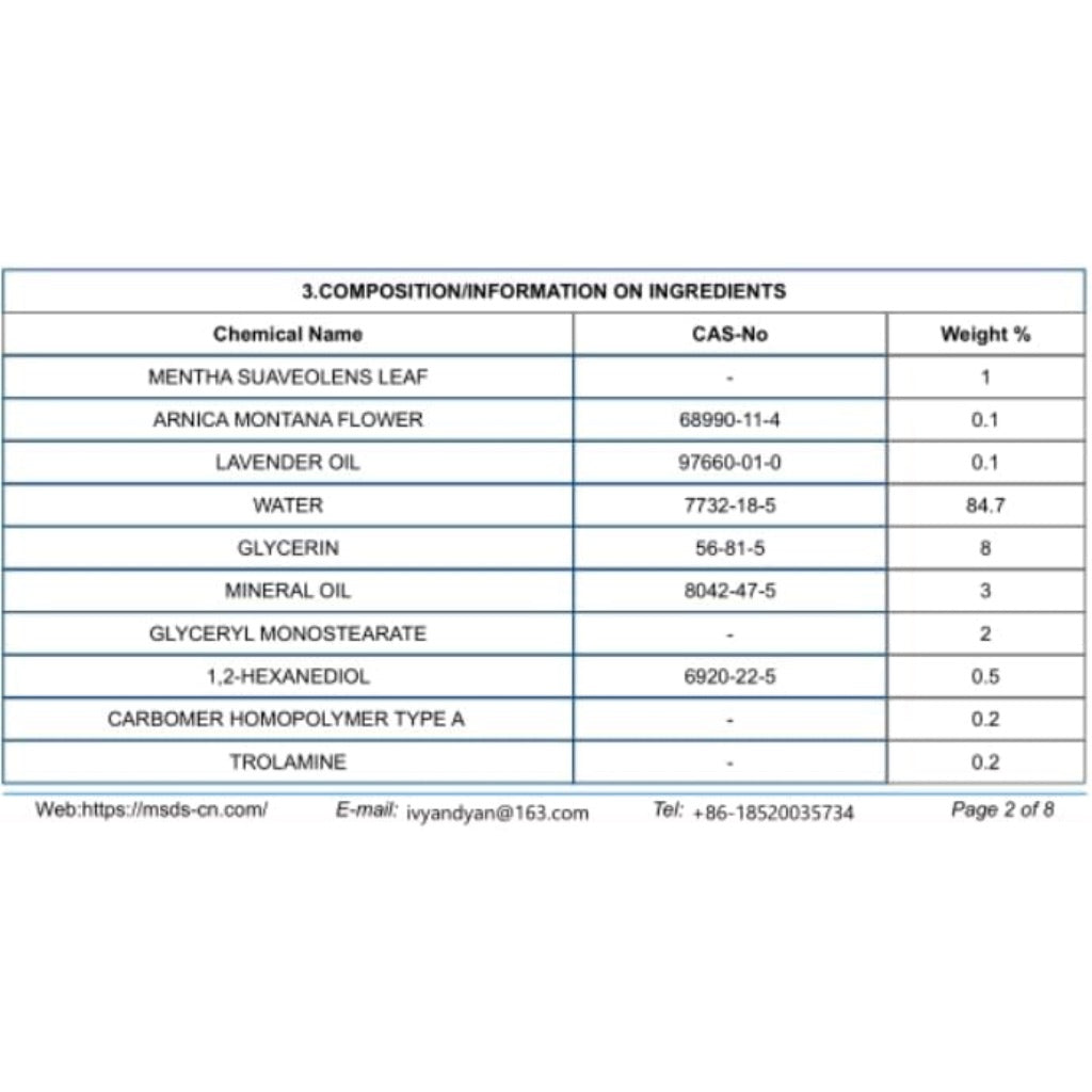 Capsacare Neuropathy Relief cream