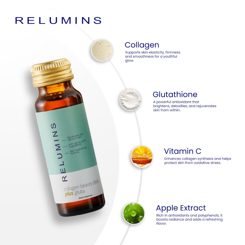 Relumins World's Most Advanced Collagen Drink - 10,000mg w/Glutathione & Antioxidants | - 10 Bottles