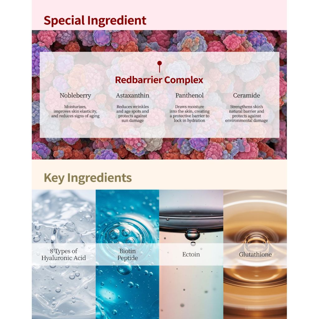 Cayclly Redbarrier Ampoule Serum | Anti-Aging Face Serum with Peptides & Niacinamide to Visibly Smooth Expression Lines & Wrinkles | Vegan Korean Skincare for Firming & Radiance, 1.69 fl. oz