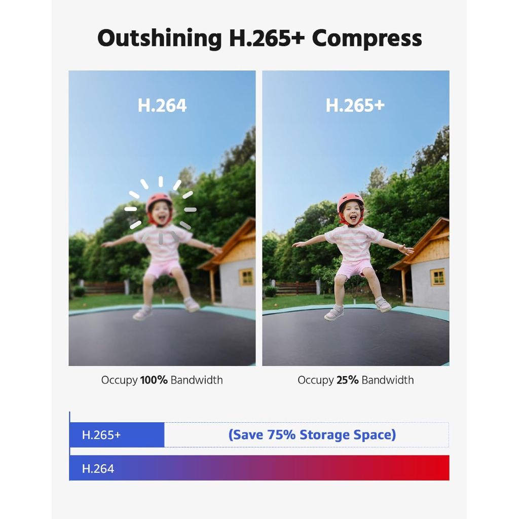 Annke 3K Lite Wired Outdoor Security Camera System - 8 Ch., 1TB HDD - Black