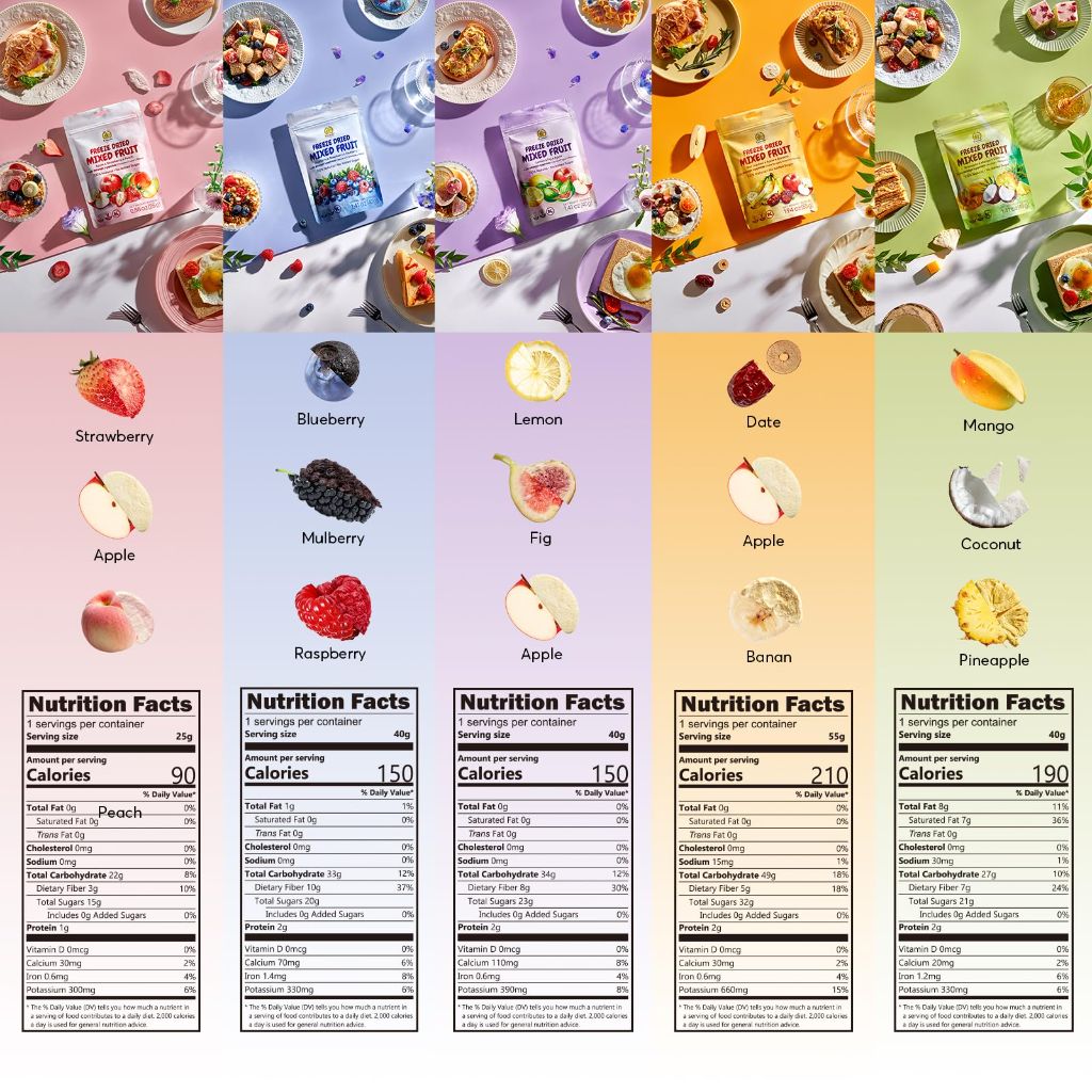 SUNGIVEN Freeze-Dried Fruit Party with 10+ Fruits - 7.06oz (5ct.)