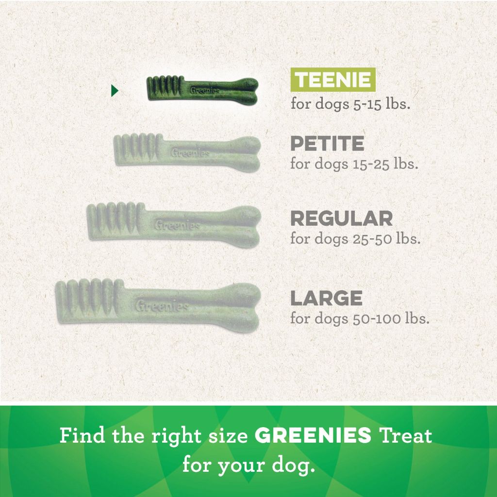 GREENIES Weight Management TEENIE Dental Dog Chews - 27 Ounces 96 Treats