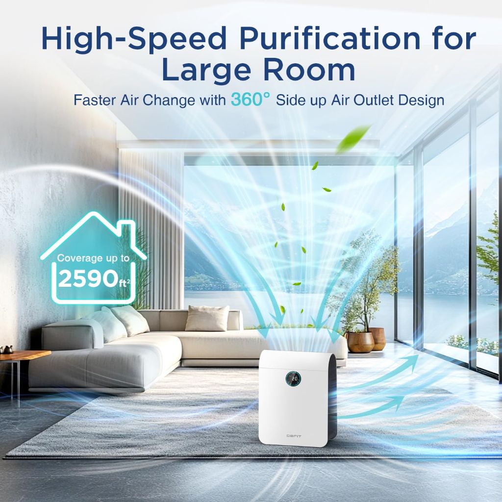 Air Purifiers for Home Large Room Up to 2590 ft² with PM 2.5 Display Air Quality Sensor