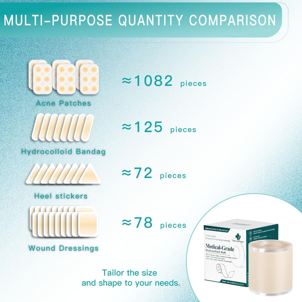 Medical-Grade Hydrocolloid Roll Wound Care Tape (2in x 6.56ft)