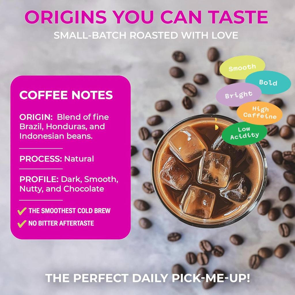 Katy’s Cold Brew Coffee Bags (Makes 32 Cups) – Medium-Dark Brazil Roast