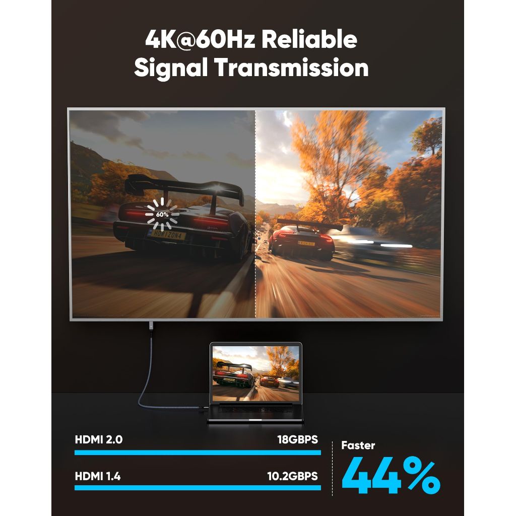 Highwings USB C to HDMI Cable 6.6FT(4K@60Hz), [Thunderbolt 3/4 Compatible]