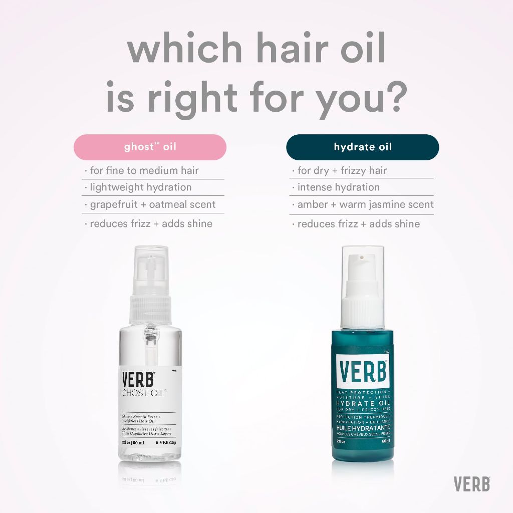 VERB Hydrate Oil, 2 oz – Add Moisture - Increase Shine – Smooth Frizz – Heat Protection for Dry + Frizzy Hair - Amber + Warm Jasmine Scent