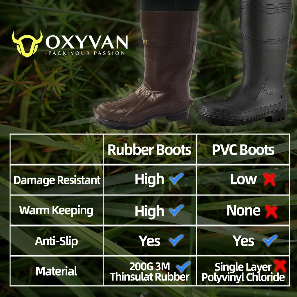 OXYVAN Neoprene Waders with 200G Rubber Boots  M/W (13)
