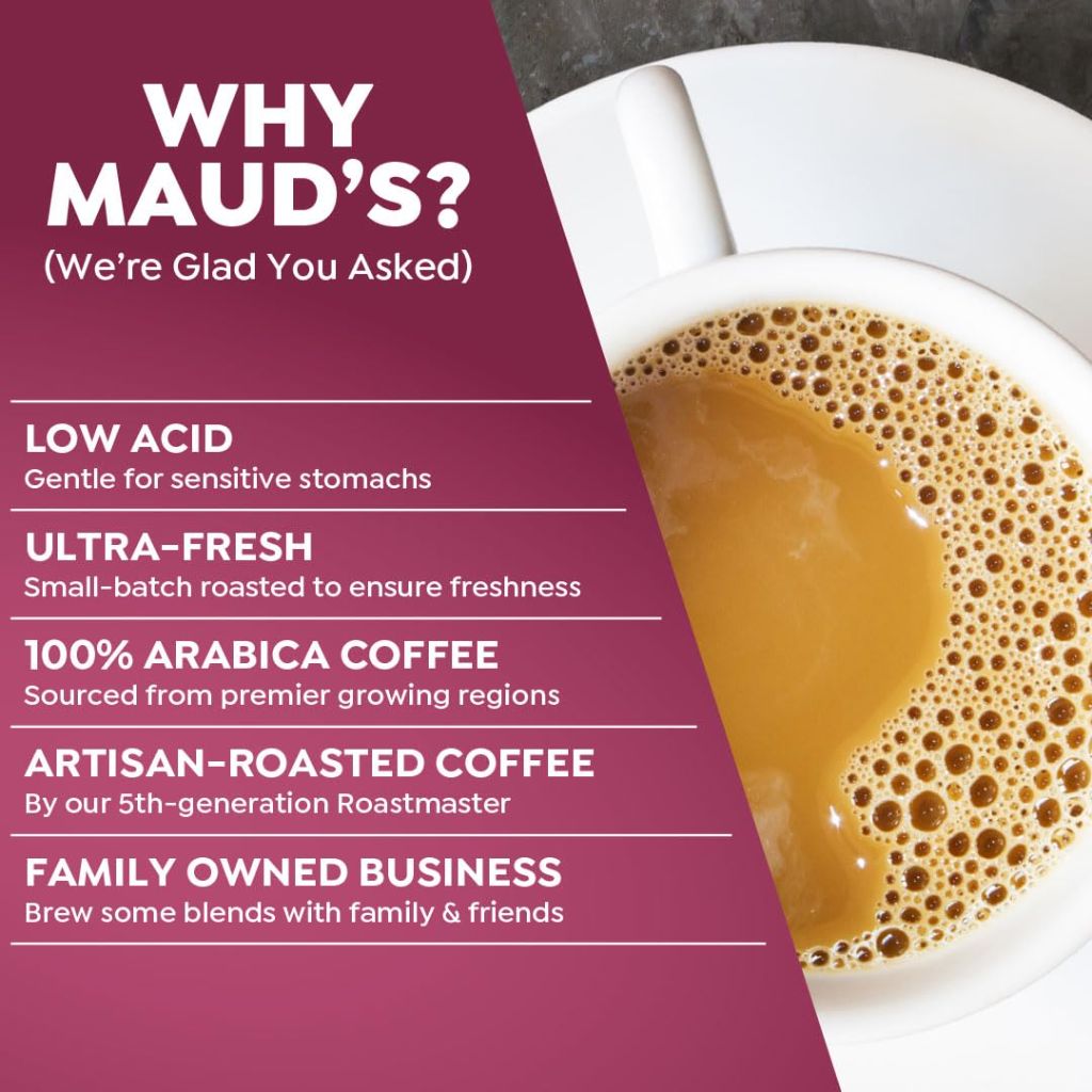 Maud's Decaf Coffee Pods Variety Pack, 80 ct