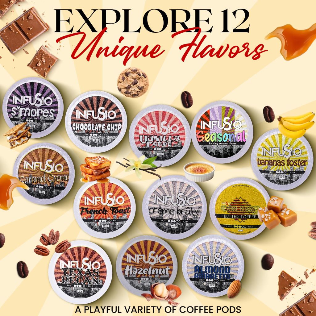 InfuSio Coffee Pods 96 Count Crème Brulee Medium Roast Single Serve Coffee Pods for Keurig K Cups Brewers - InfuSio Premium Roasted Keurig 2.0 Compatible