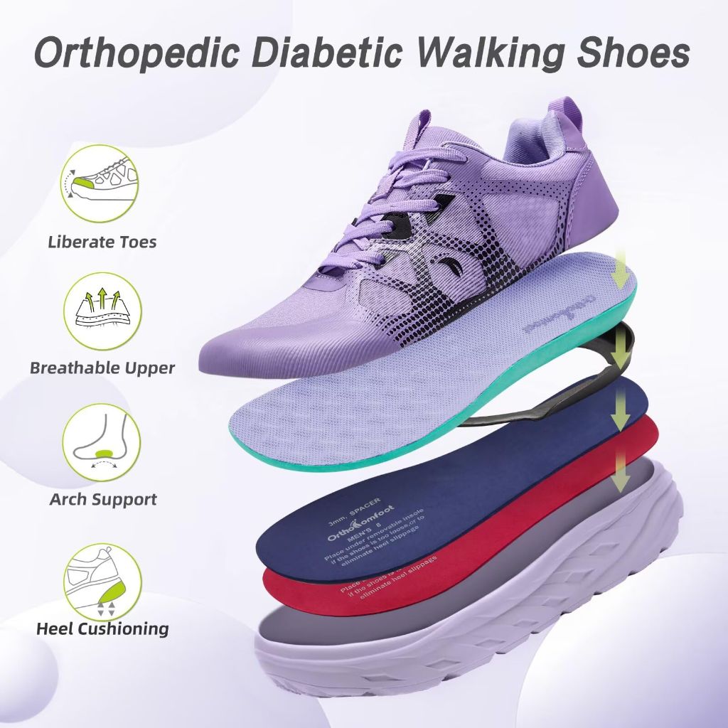 Women's Orthopedic Diabetic Wide Walking Shoes: Purple, Size 7.5