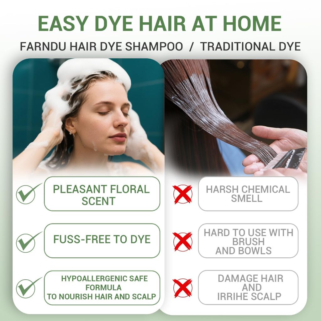 Farndu Black Hair Dye Shampoo , Gray Hair Coverage Herbal Natural 3 in 1 Hair Color Shampoo, Champu para canas