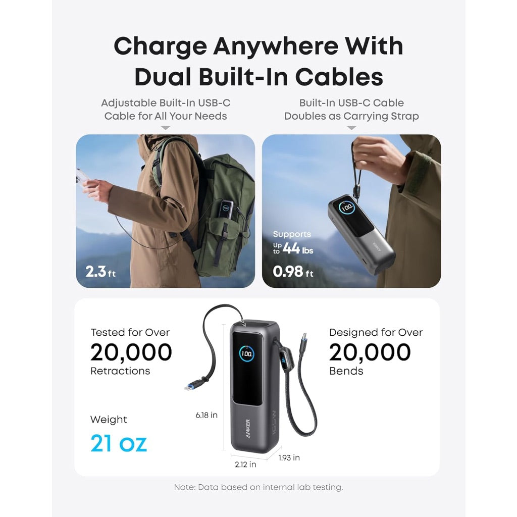 Anker Laptop Power Bank, 25,000mAh Portable Charger with Triple 100W USB-C Ports