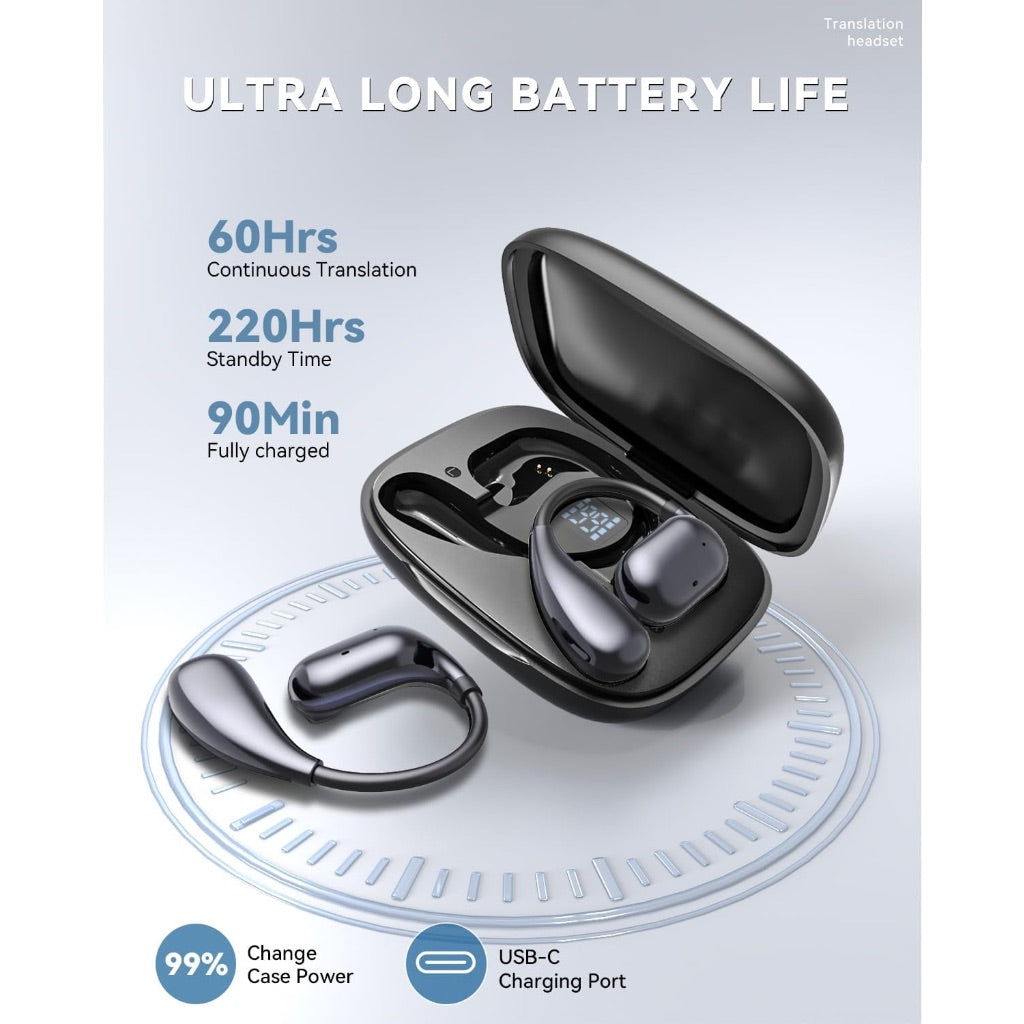 AI Language Translator 6-in-1 Earbuds, Real Time Translating with 150 Languages, 60h Playtime, 6 Modes, HD Sound