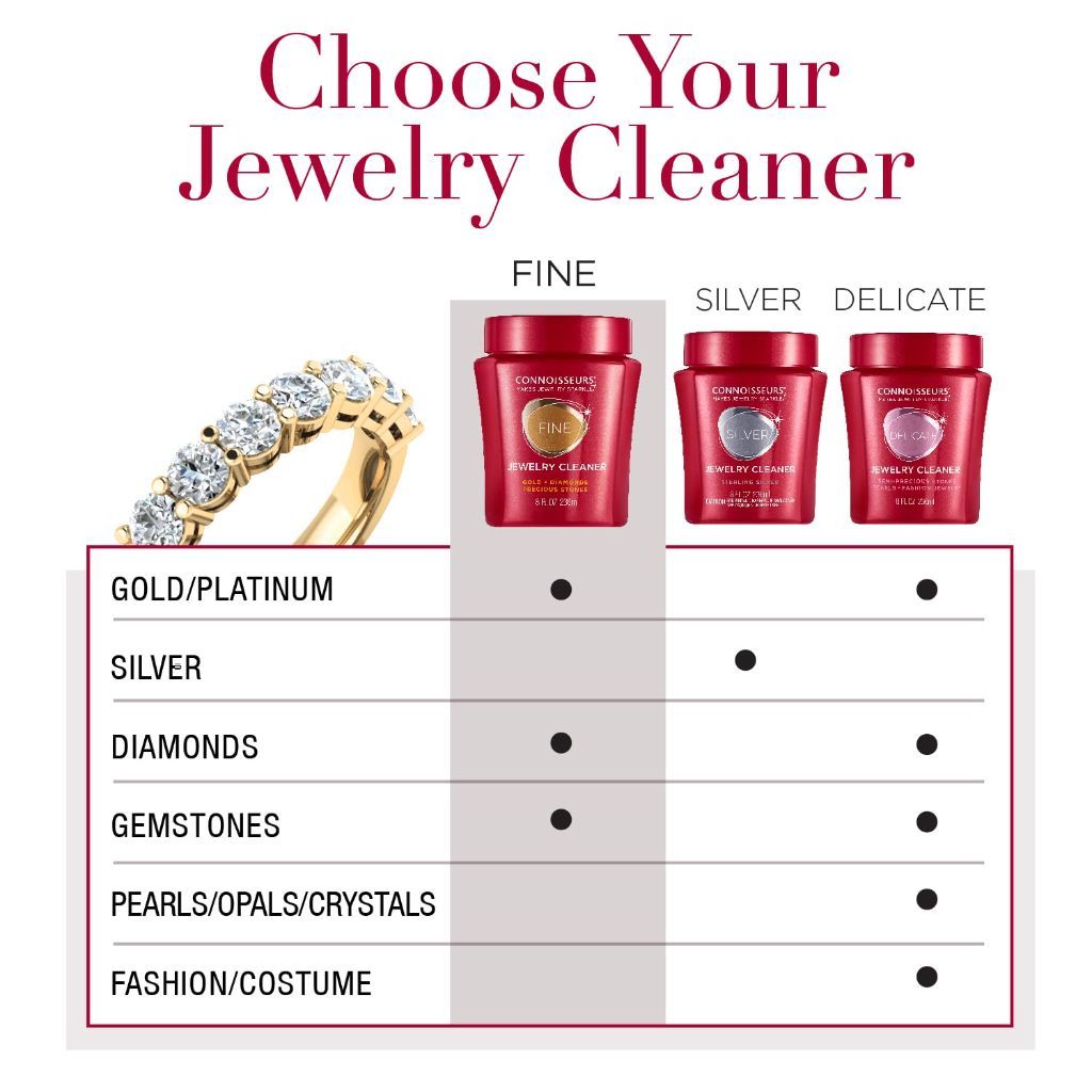 Connoisseurs Premium Edition Fine Jewelry Cleaner Solution for Gold, Diamonds, Platinum, and Gemstones - 9.6 fl. oz