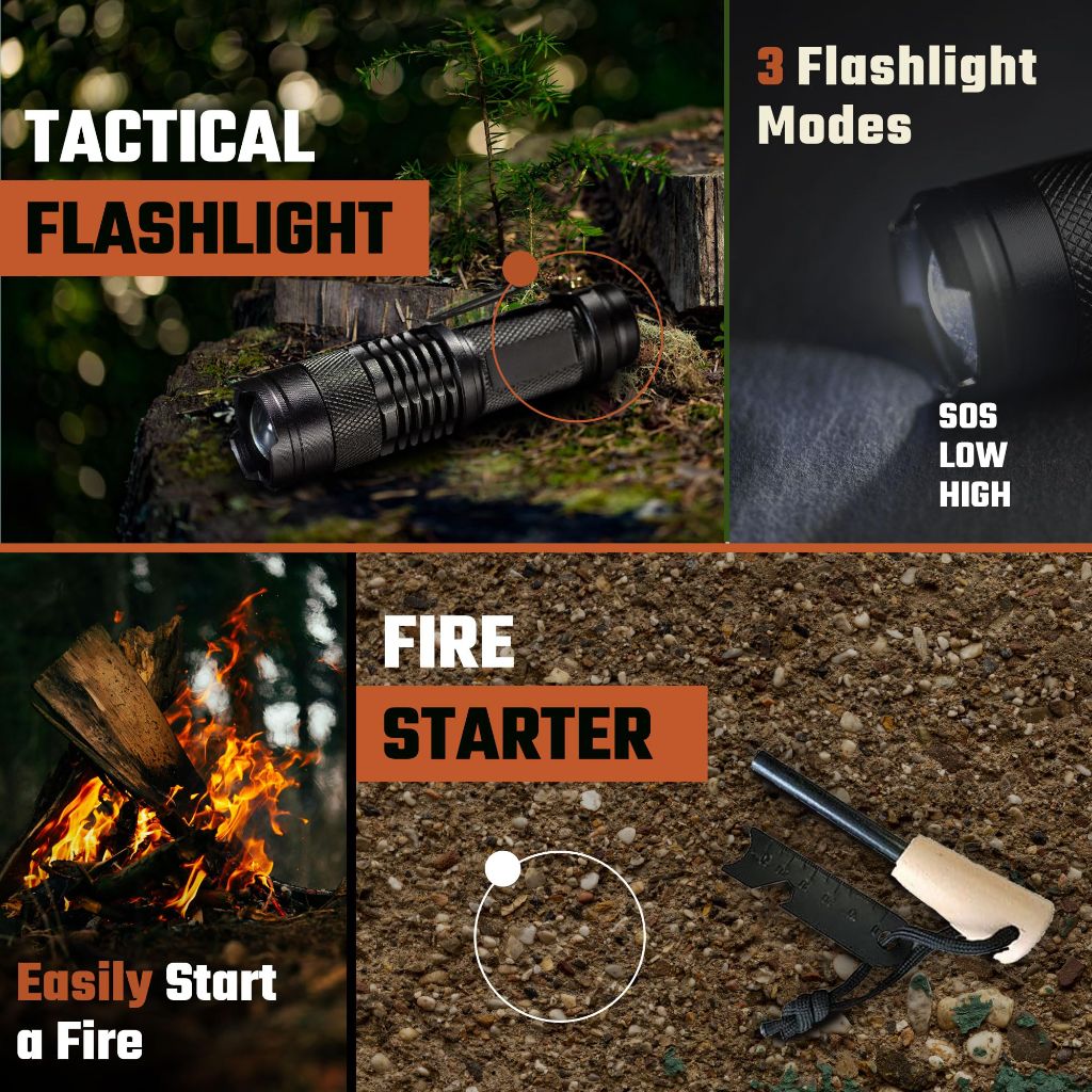 369pcs Go Bag Emergency Survival Backpack Kit