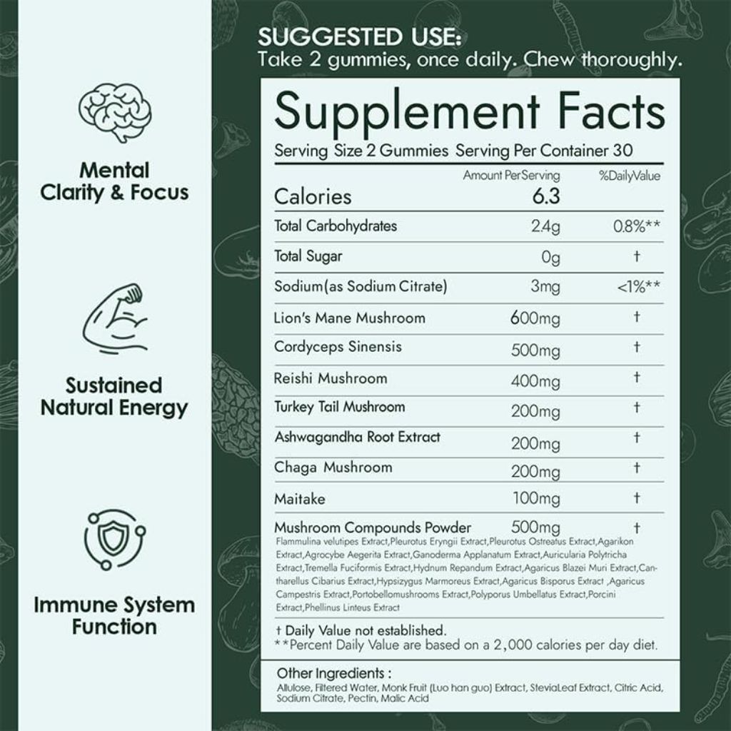 BioDepot Mushroom Gummies 24 Mushrooms in 1 - 60 Ct