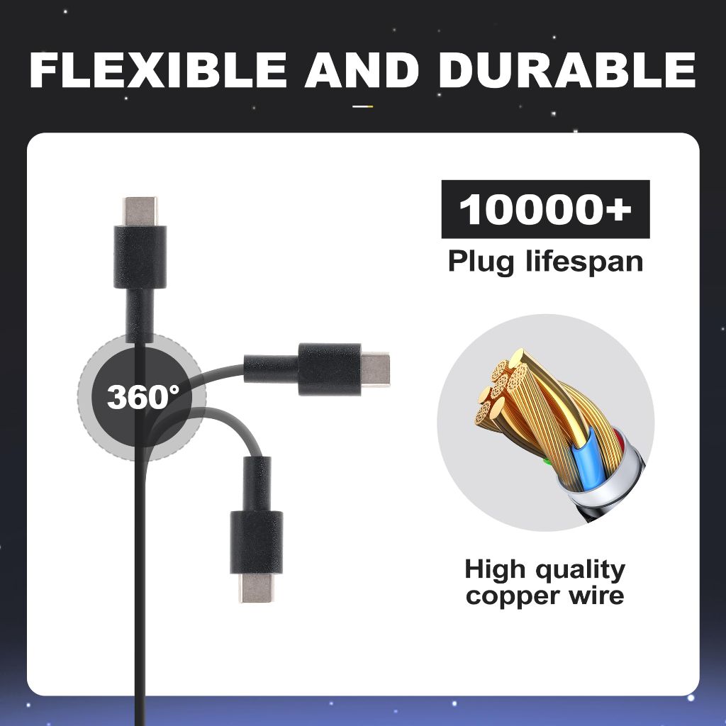 KTDYSPQ 65W USB-C Laptop Charger for Dell Latitude, Chromebook, XPS, Power Supply Cord
