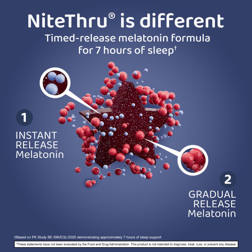 Nite Thru Two-Stage Release Melatonin, Dietary Supplement 6mg, 30 Gummies | Strawberry