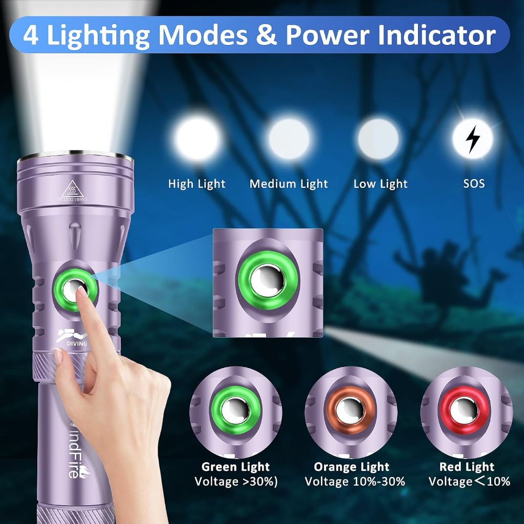 WINDFIRE Dive Light, High-Powered Rechargeable Scuba Flashlight with Power Indicator, IPX8 Waterproof, 12° Beam Angle - Purple