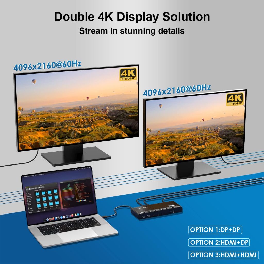 WAVLINK DisplayLink Universal Laptop Docking Station - Dual Monitors 5K/4K@60Hz, 100W Charging - Thunderbolt 4/3, USB-C/A - M1 M2 Mac, Windows, Chrome, Ubuntu - 2HDMI, 2DP, 6 USB Ports, 130W Power, LAN, Audio