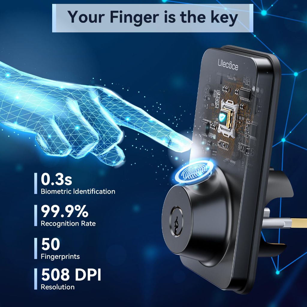 Ulecoce Fingerprint Smart Deadbolt with Keypad, App Control, and Auto-Lock