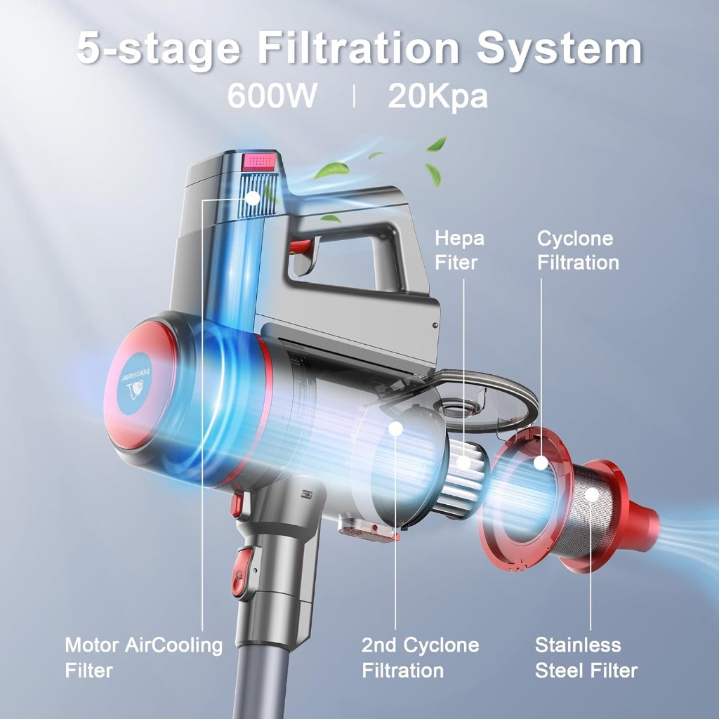 Intercleaner Corded Stick Vacuum Cleaner with 600W Motoer and 20KPa Powerful Suction, Lightweight, Bagless