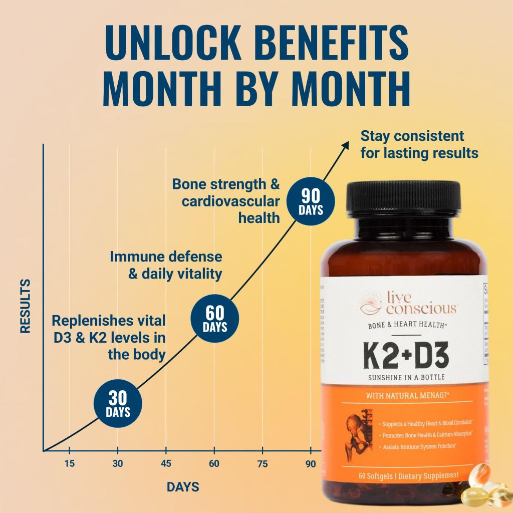 Live Conscious Vitamin K2 MK7 with D3 Supplement | Bone & Heart Health Support - 60 Softgels