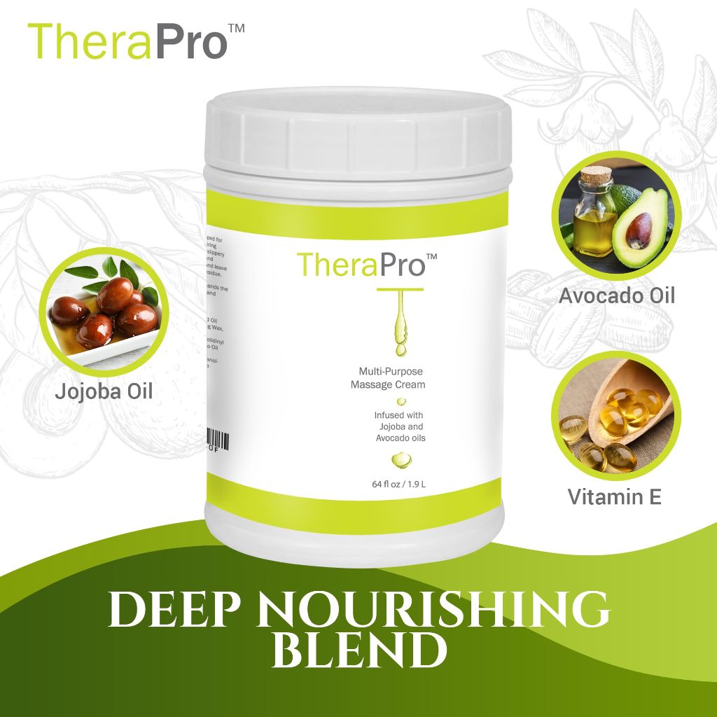 Multi-Purpose Massage Cream by TheraPro - 1/2 Gallon