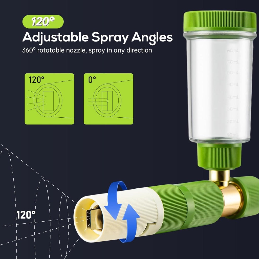 REALYOU Foam Cannon Pro, Foam Cannon for Pressure Washer with 1/4'' Quick Connector, Soap Cannon with Adjustable Nozzle