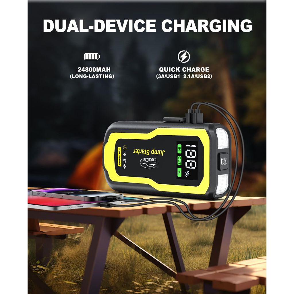 VICDREAM Car Battery Jump Starter - 4000A  Up to All Gas and 10.0L Diesel Engines