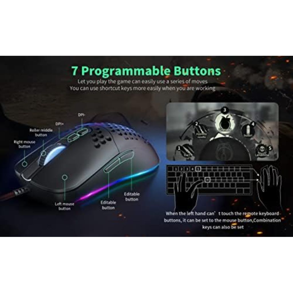 C306 Gaming Mouse with Honeycomb Shell