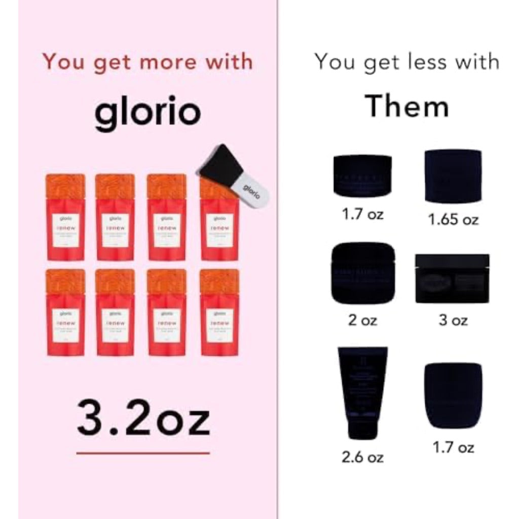 Glorio Renew Collagen Boosting Clay Face Mask Treatments to Reduce Lines & Wrinkles - 8 Masks & 1 Applicator