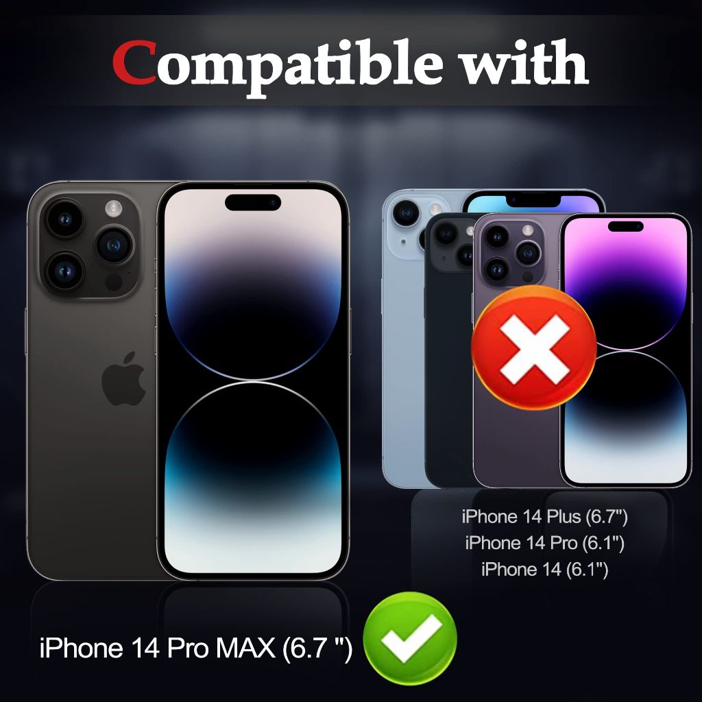 WHPXJY 2+3 Pack iPhone 14 Pro Max Privacy Screen Protector with Camera Lens Protector