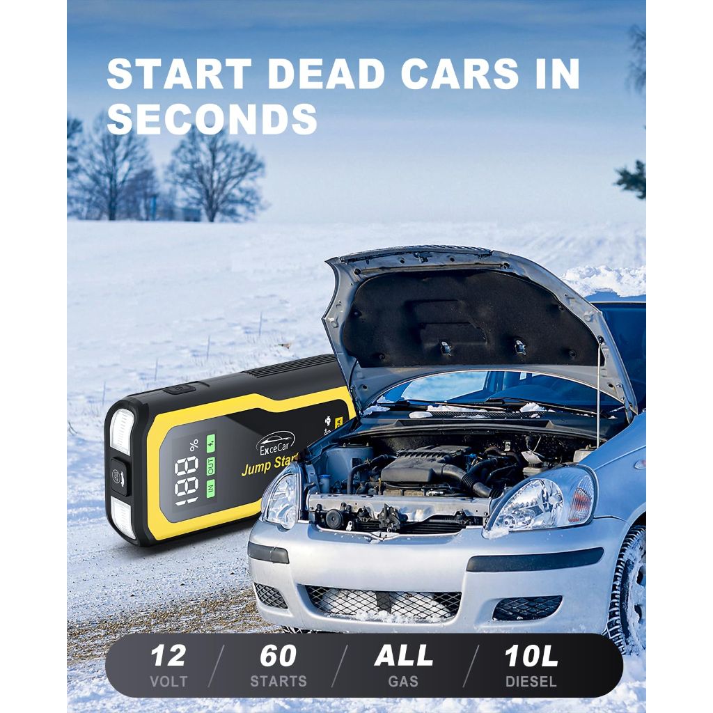 VICDREAM Car Battery Jump Starter - 4000A  Up to All Gas and 10.0L Diesel Engines